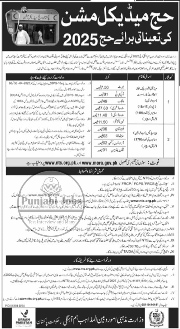 Ministry of Religious Affairs Jobs 2025 Advertisement