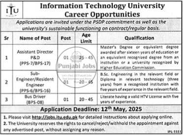 Information Technology University ITU Lahore Jobs 2025