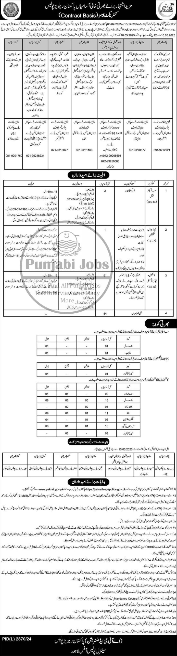 Pakistan Railway Police Jobs 2025 Advertisement