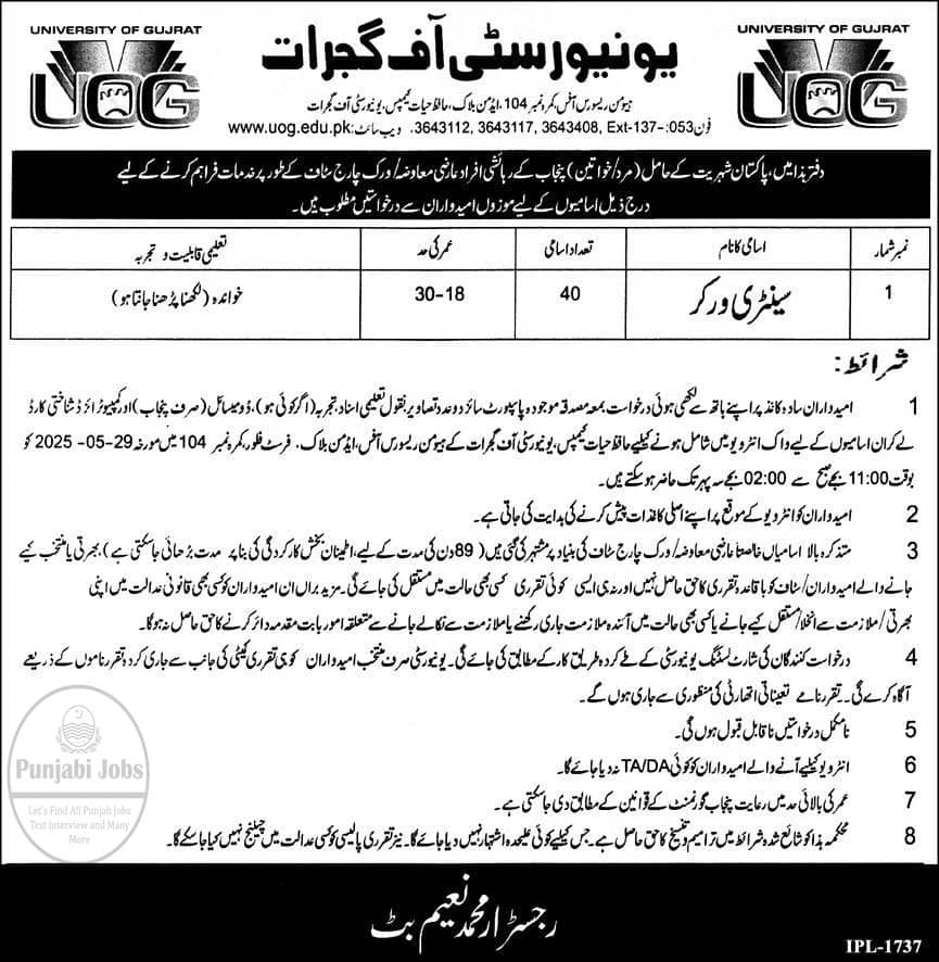 University of Gujrat UOG Jobs 2025