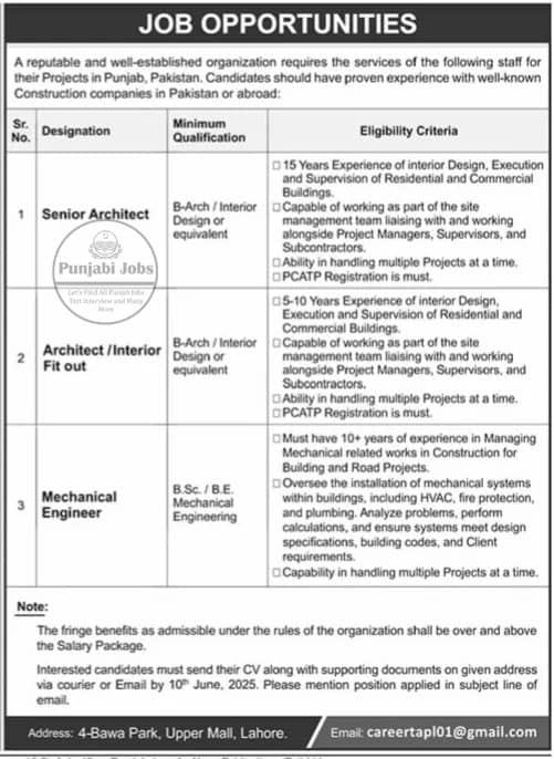 Private Jobs in Lahore 2025 Advertisement