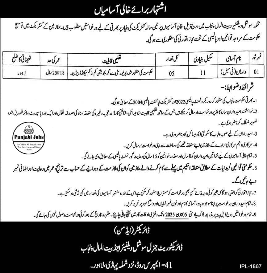 Social Welfare Department Punjab Jobs 2025 Advertisement